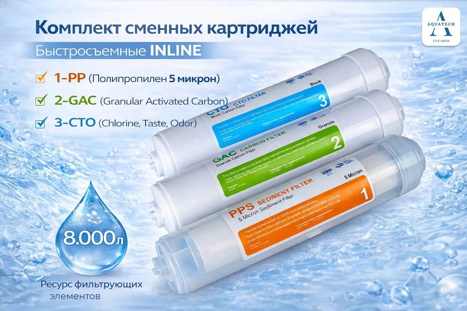 Картриджи INLINE - фото 1